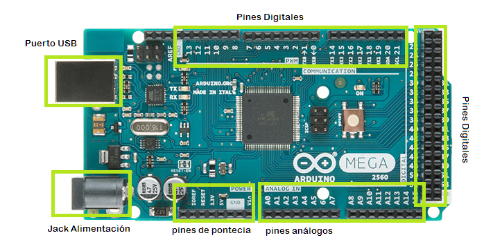 Arduino mega Colombia