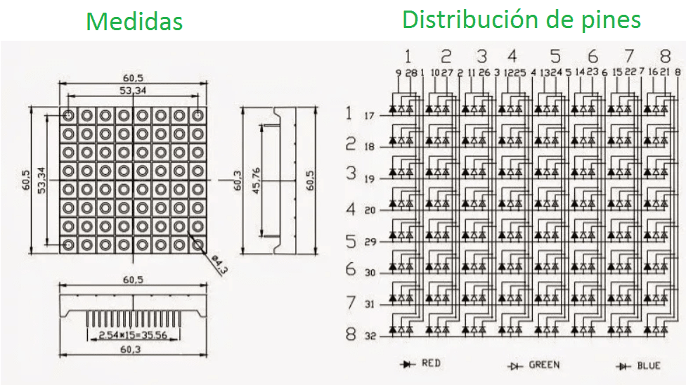 medidasMatrix arduino