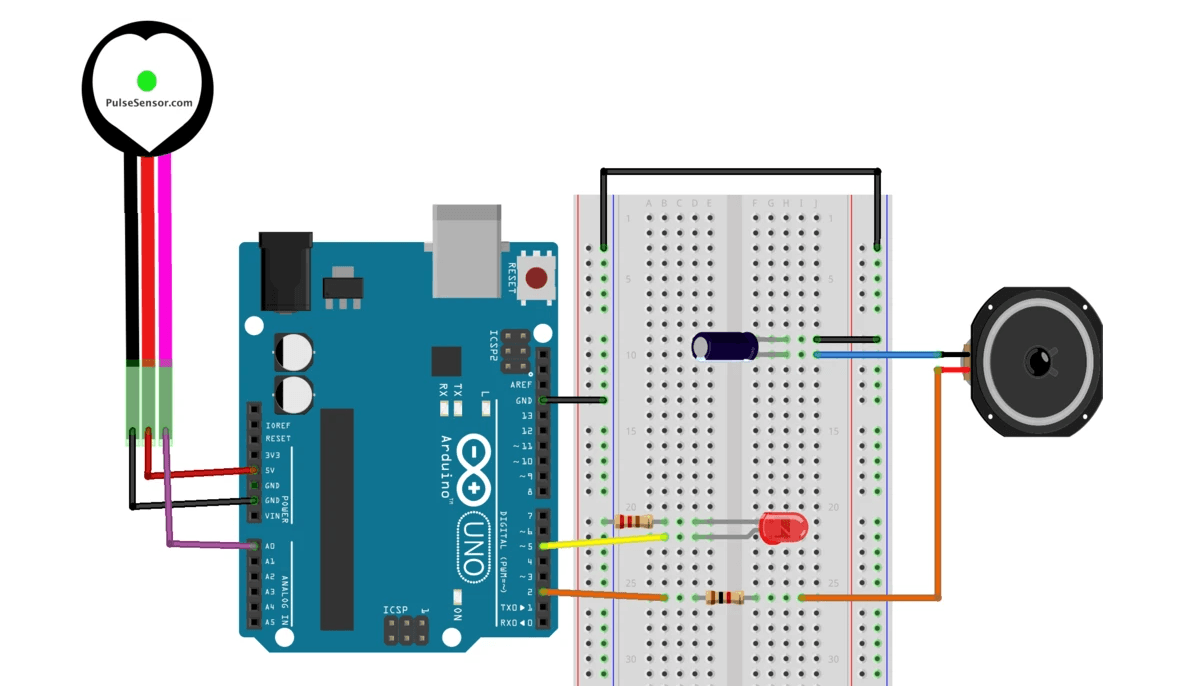 sensor-pulso