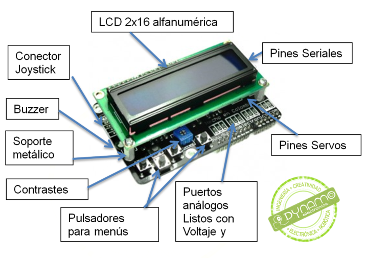partes dynaduino