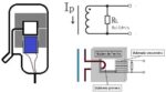 Sensor de corriente 100A
