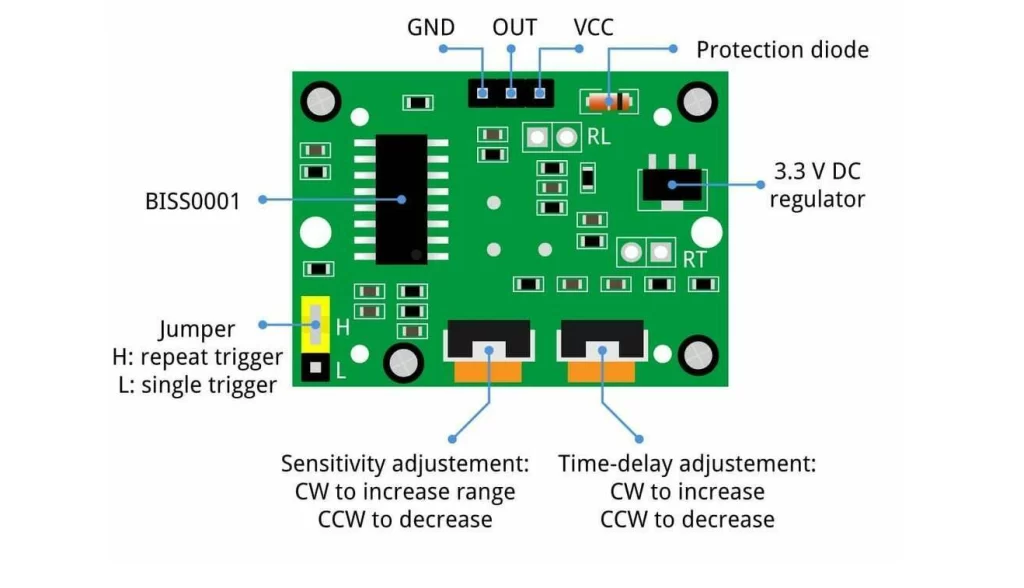 pines pir arduino