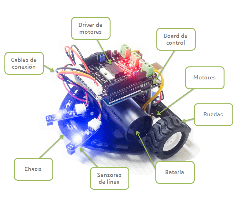 robot seguidor linea