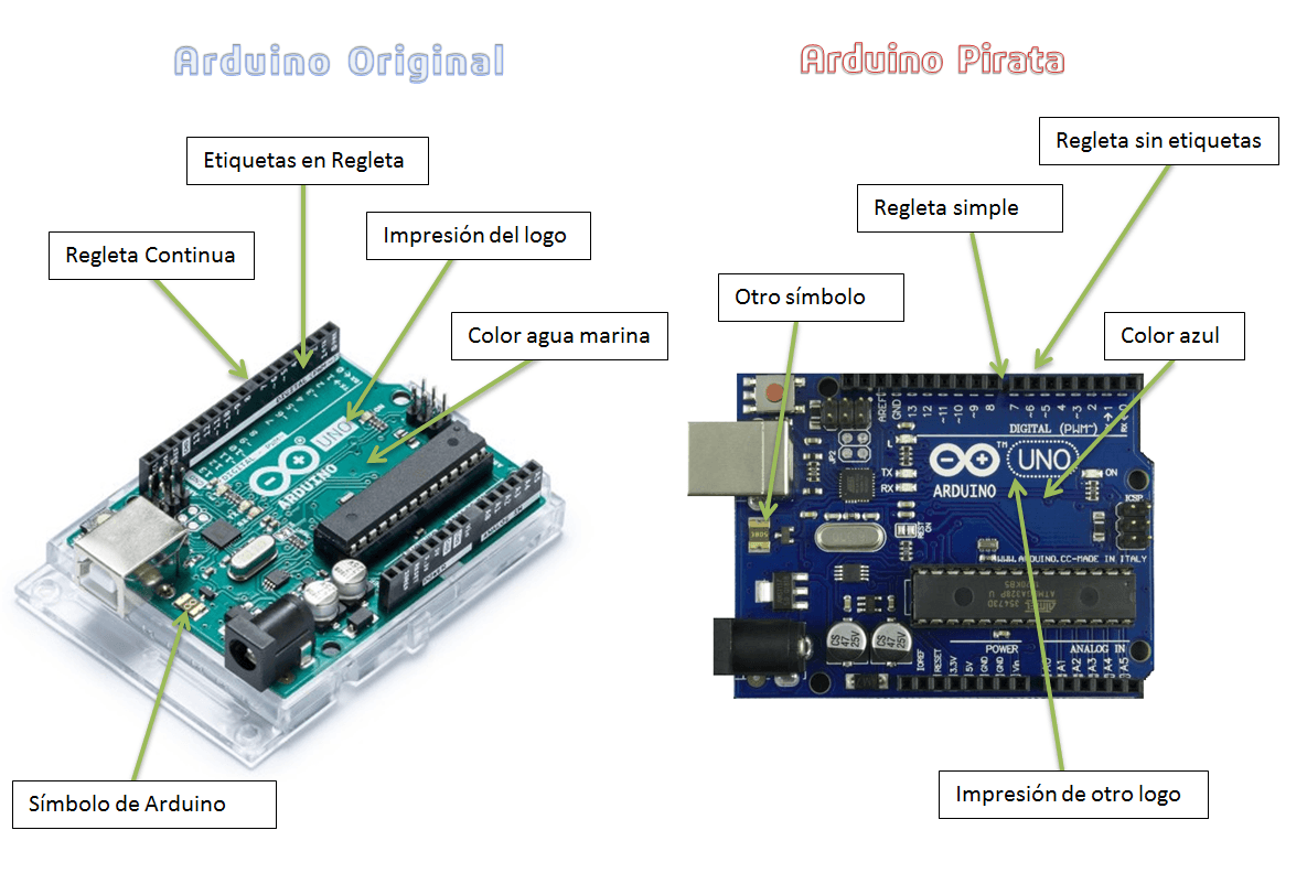 Arduino Uno R3 Original Vs Clone | wordpress-331561-1541677 ...