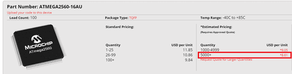 precio atmega2560