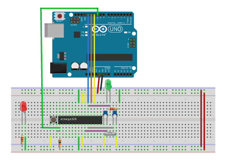 protoboard