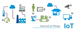 que es iot y para que sirve