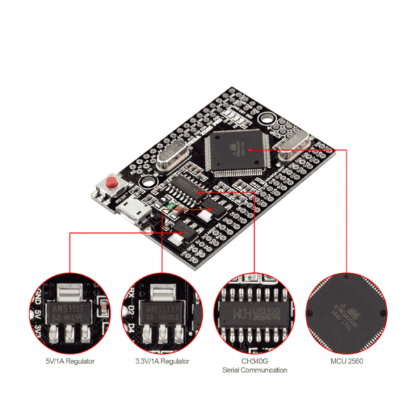 mega2560PRO