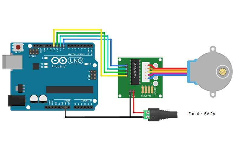 driver-motor-de-paso-aplicacion