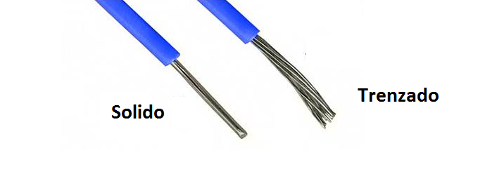 Solido cable