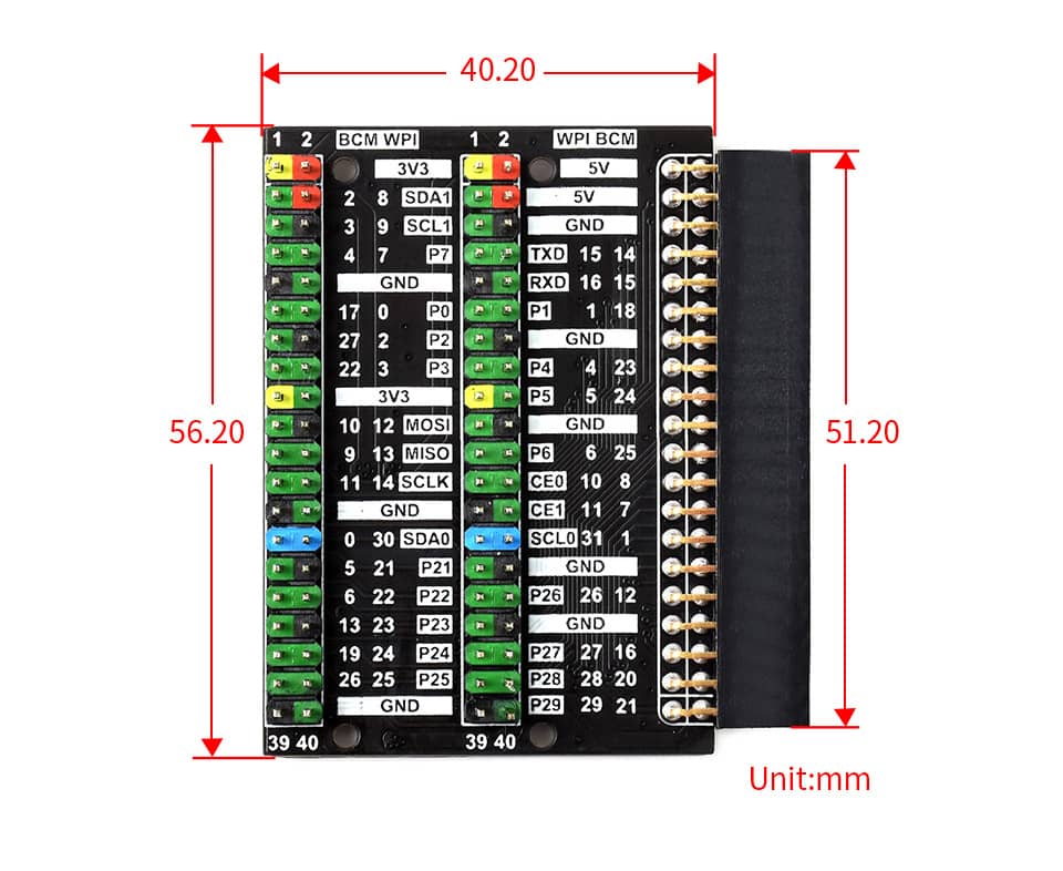 Expansion Raspberry Pi 400 DIMENSIONS