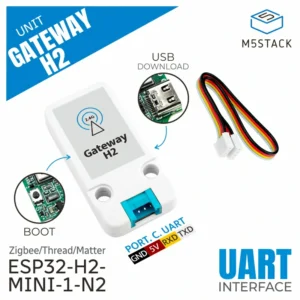 Gateway zigbee