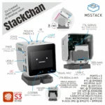 RObot IA