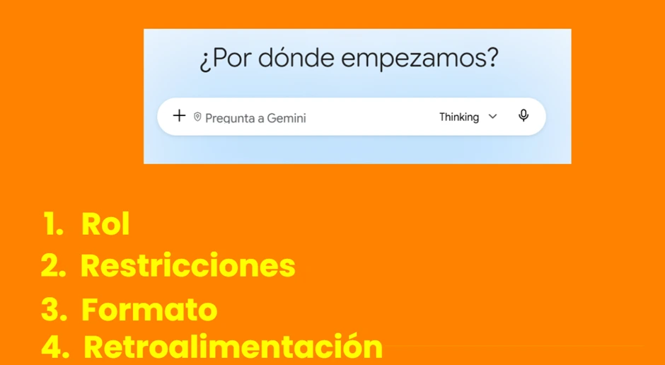 Cómo preguntar a la IA